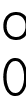 e^{ix}=i \cdot sinx +cos x